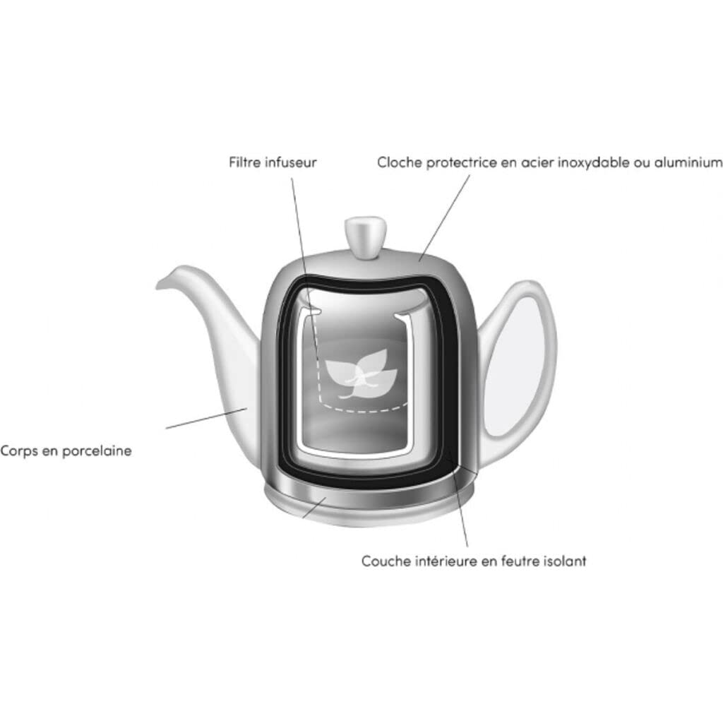 Degrenne Salam Luxury French Tea Pot - Porcelain Teapot with Brushed Aluminum Cover, Ceramic Tea Kettle for Loose Tea, Removable Infuser, 6 Cup Capacity, 36oz - Aluminum
