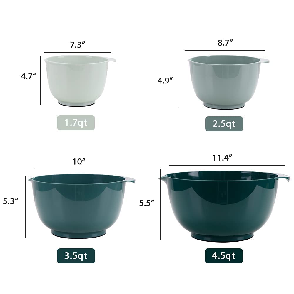 BoxedHome Plastic Mixing Bowl Set of 4, BPA free