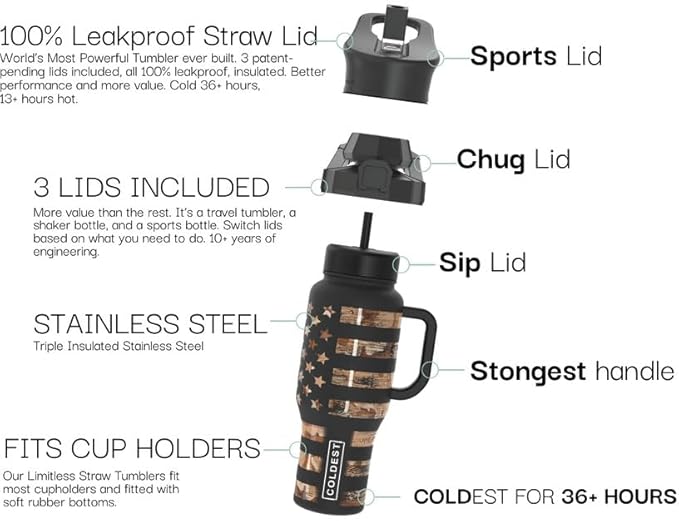 Coldest 40 oz Tumbler with Handle and Straw - 100% Leak Proof Insulated Tumbler with Lid and Straw (3 Lids) - Stainless Steel Tumblers for Women & Men - Cup Holder Friendly Base, 36 oz (All in)