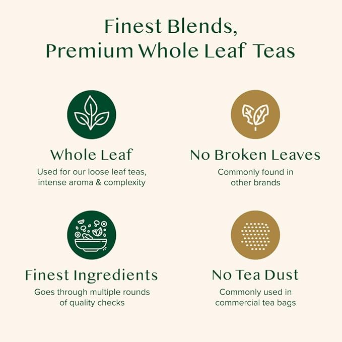 VAHDAM Assorted Oolong Tea Sampler Gift Set (5 Flavors) – Gluten-Free, Non-GMO | 5 Unblended Loose Leaf Teas | Tea Variety Pack | Gift for Women & Men