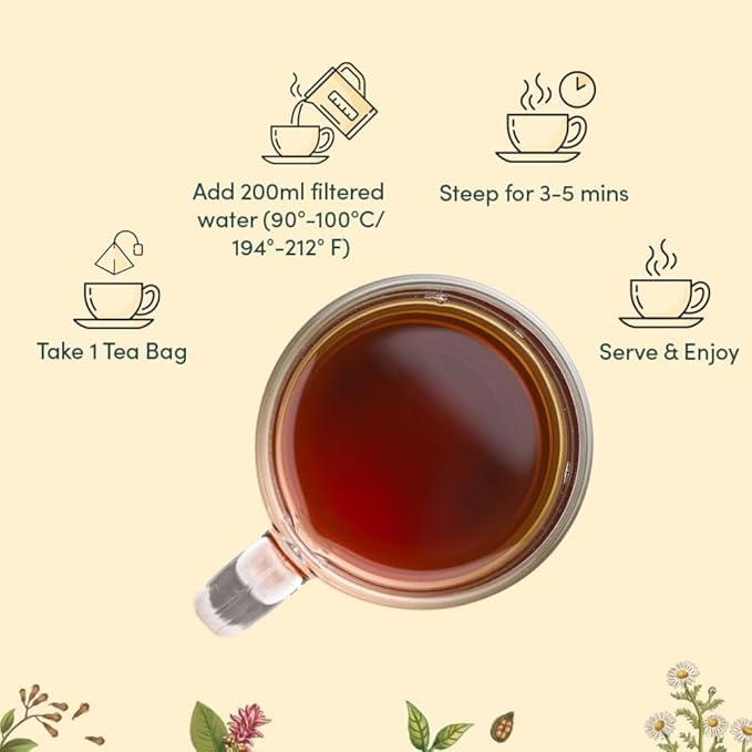 VAHDAM, Assorted Herbal Tea Variety Pack (6 Variants, 36 Tea Bags) Caffeine Free, Gluten Free, Non GMO | Eco Friendly Long Leaf Pyramid Tea Bags I Tea Gift Sets for Men and Women