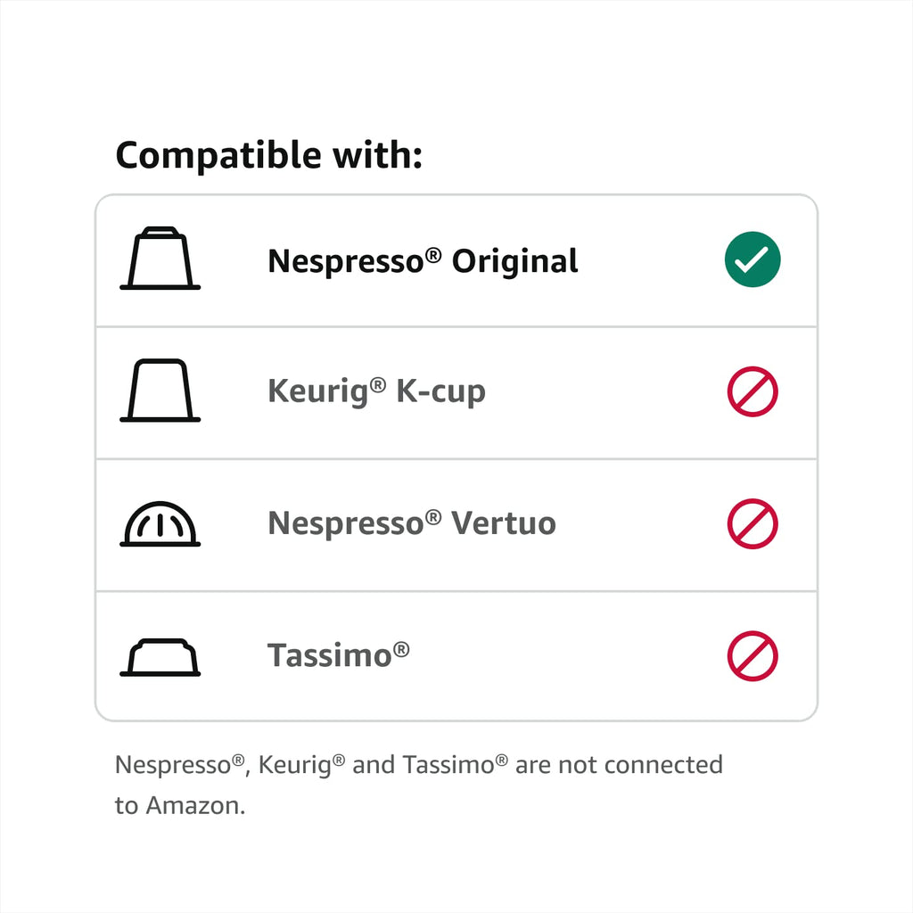 Amazon Brand - Solimo Espresso Capsules, Medium Roast, Compatible with Original Brewers, Pack of 1x50 Capsule (50 count)