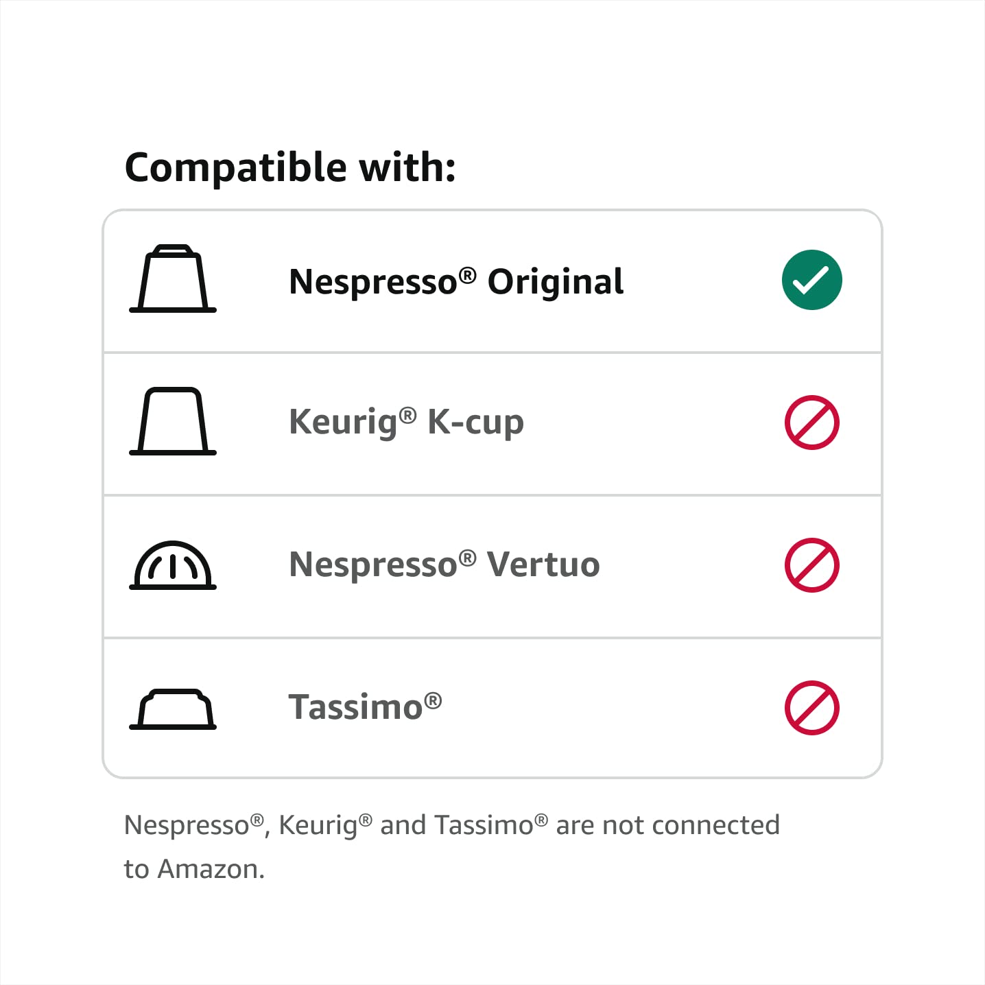 Amazon Brand - Solimo Espresso Capsules, Medium Roast, Compatible with Original Brewers, Pack of 1x50 Capsule (50 count)