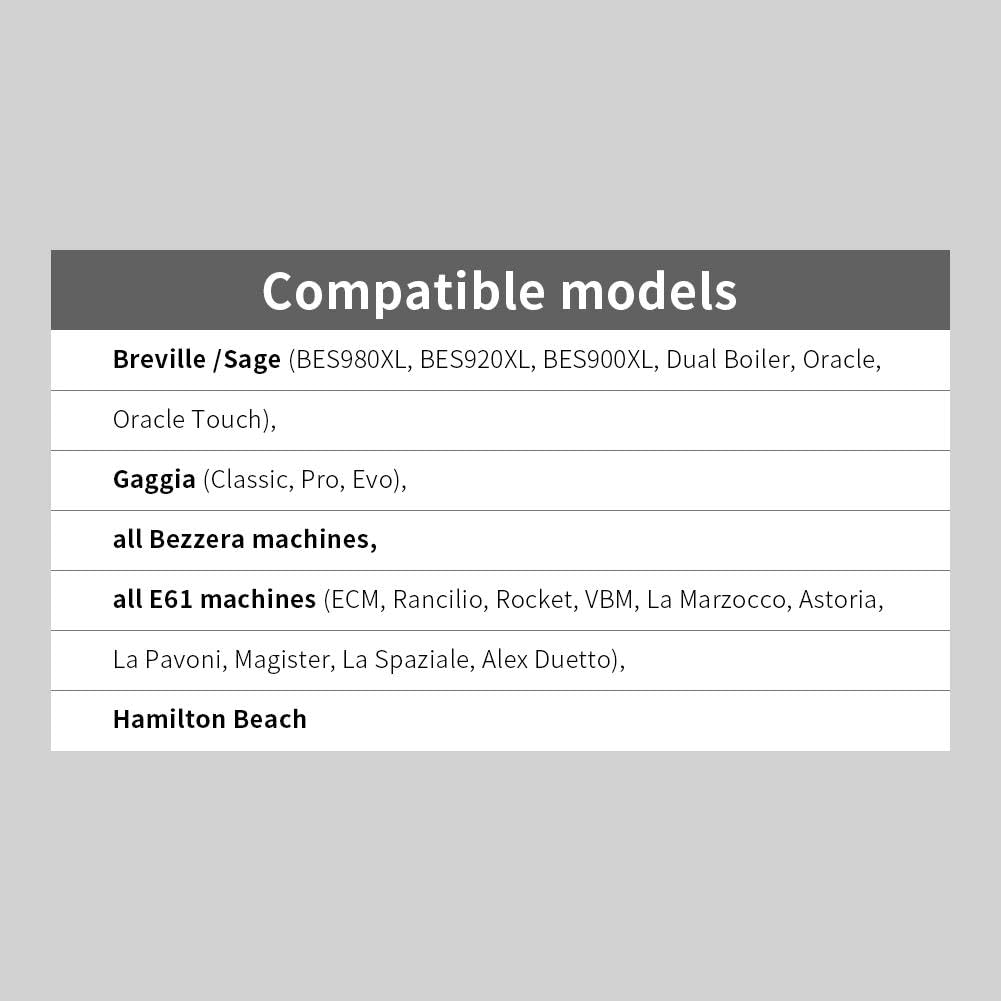 watchget Espresso Coffee Machine Cleaning Brush Grouphead Brush with 1 More Detachable Nylon Bristles Espresso Cleaning Bristle for 58mm Group Head