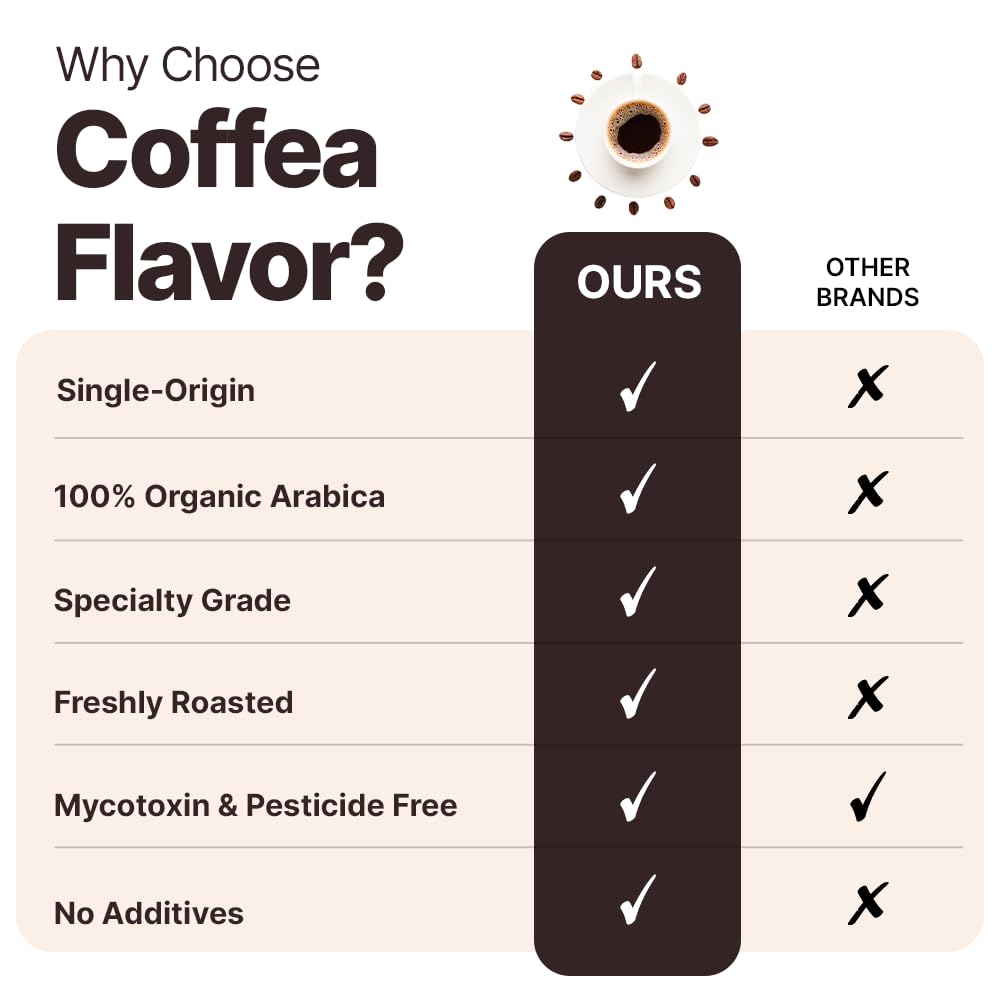 Organic Whole Bean Coffee Medium Roast (16oz) - Caramel Flavored