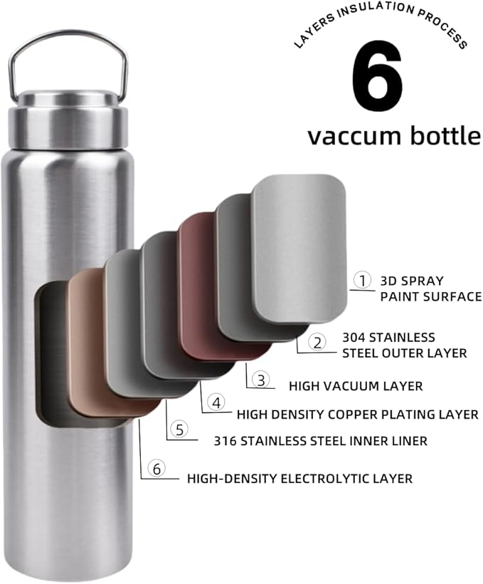 Vacuum Insulated Stainless Steel Water Bottle with Tea Infuser - Wide Mouth,BPA-Free, Leak- Proof,Keeps Cold 24H/ Hot 12H- Ideal for Travel,Office, Gym (12oz)
