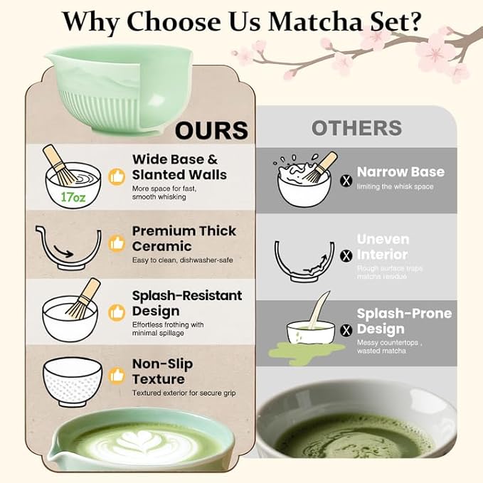Matcha Bowl and Whisk Set 7PCs Includes Fuji Design 17oz Ceramic Bowl Whisk Holder Bamboo Spoon and Rest Sifter Tea Towel Matcha Kit for Ceremony Blue Matcha Tea Set for Making Breakfast Latte