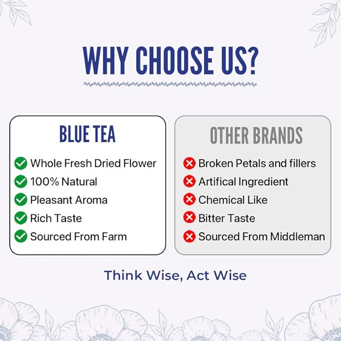 BLUE TEA - Flower Tea Combo - 4.93 Oz (Pack of 5) | Safflower, Hibiscus, Butterfly Pea, Lotus, Globe Amaranth | VARIETY PACK | Caffeine Free - Non-Bitter - Herbal Tea - Flower Based - Vegan | Pet Jar Pack