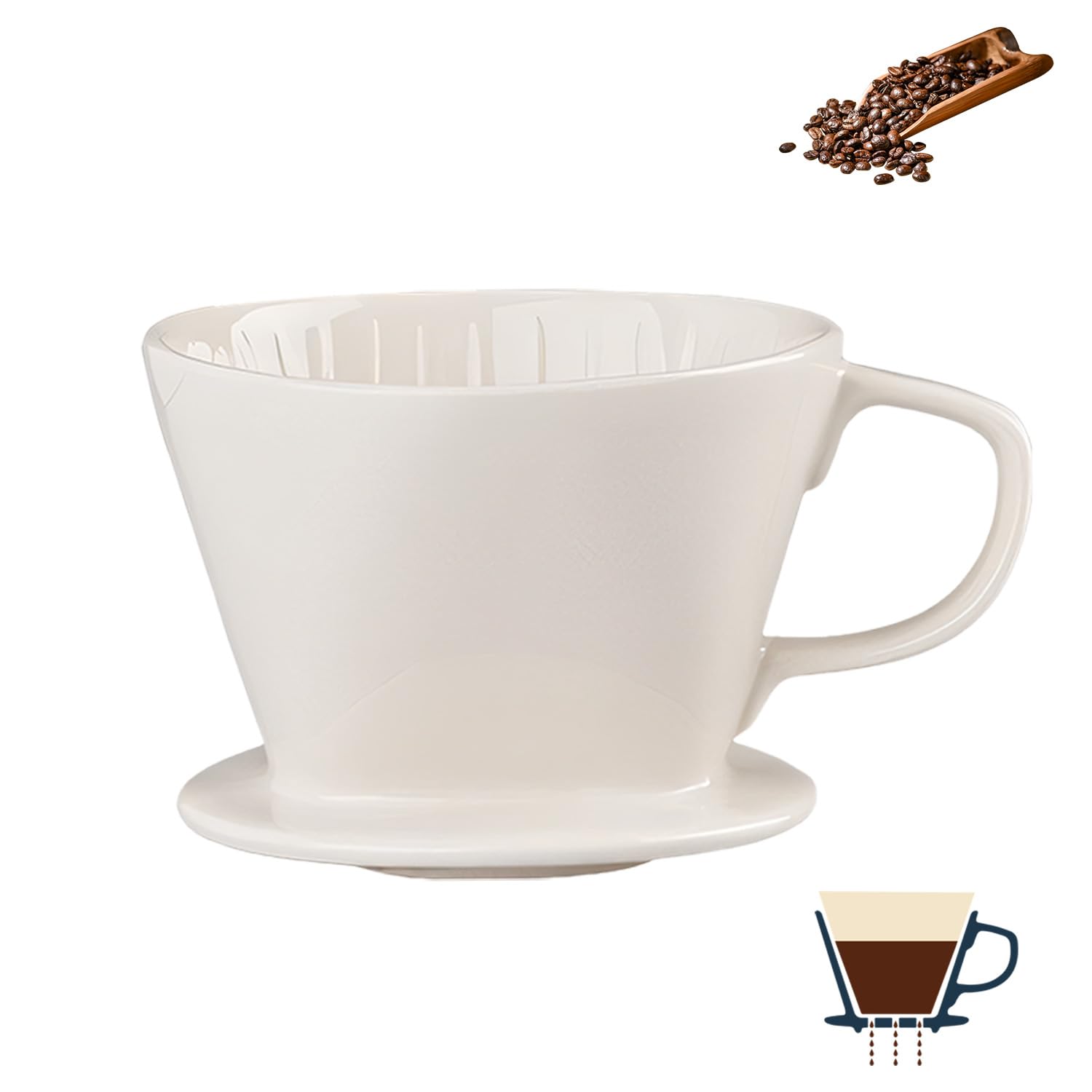 Marirao Pour Over Coffee Maker, Single Cup Coffee Dripper, Manual Porcelain Slow Brewing Accessories for Travel, Camping, Office, Home, Cafe, Coffee Gifts (White, Medium)