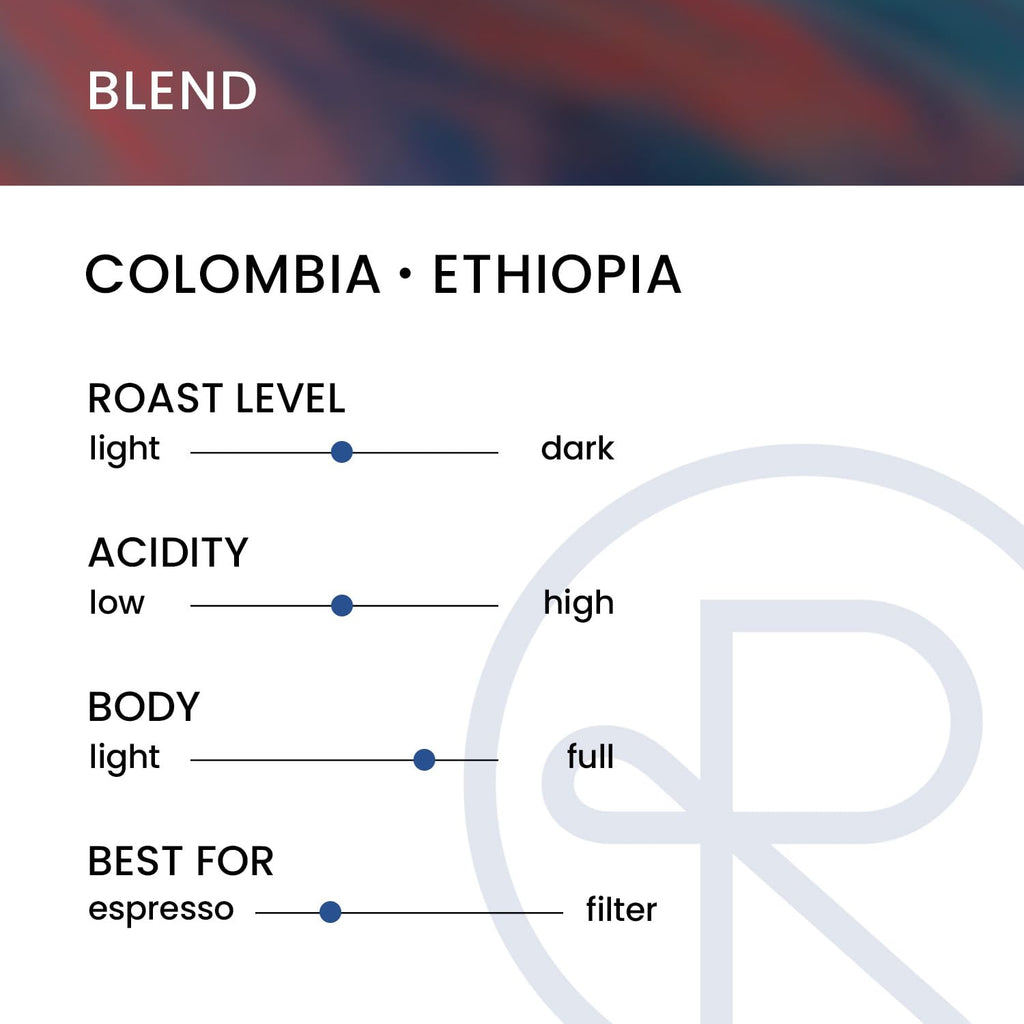 Reborn Coffee Specialty Whole Bean Coffee, Medium Roast, 12 Ounce, Reborn Signature Floresta Espresso Blend, Flavor Notes of Vanilla, Milk Chocolate, and Orange Marmalade