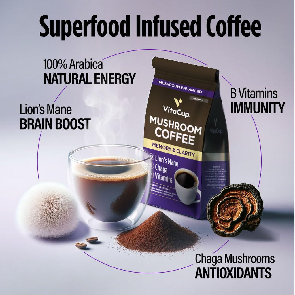 VitaCup Mushroom Ground Coffee, with Lions Mane for Memory & Clarity, 10oz