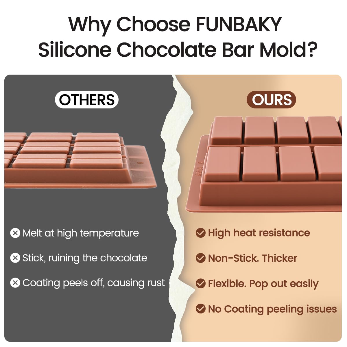 FUNBAKY Dubai Silicone Chocolate Bar Mold - 1-Inch Deep Cavities, Large Thick Candy Bar Mold, Ideal for Filling Pistachio Chocolate, Includes Scraper, 2 Pack