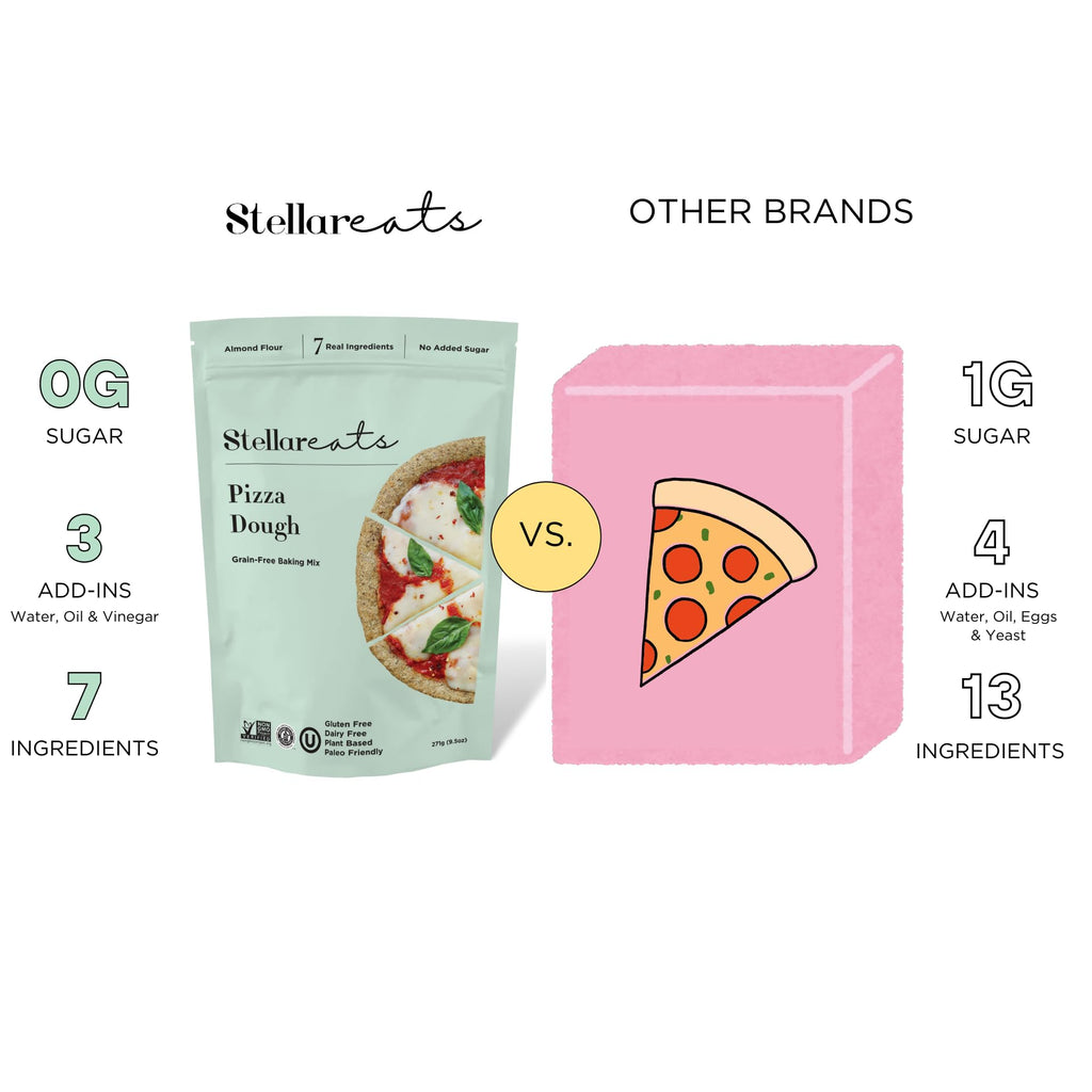 Stellar Eats Grain-Free Pizza Dough Baking Mix | Gluten-Free, Dairy-Free, Plant-Based, Paleo-Friendly | No Added Sugar | Almond Flour-Based | Non-GMO Project Verified, Kosher | 9.5 oz | 1 Pack