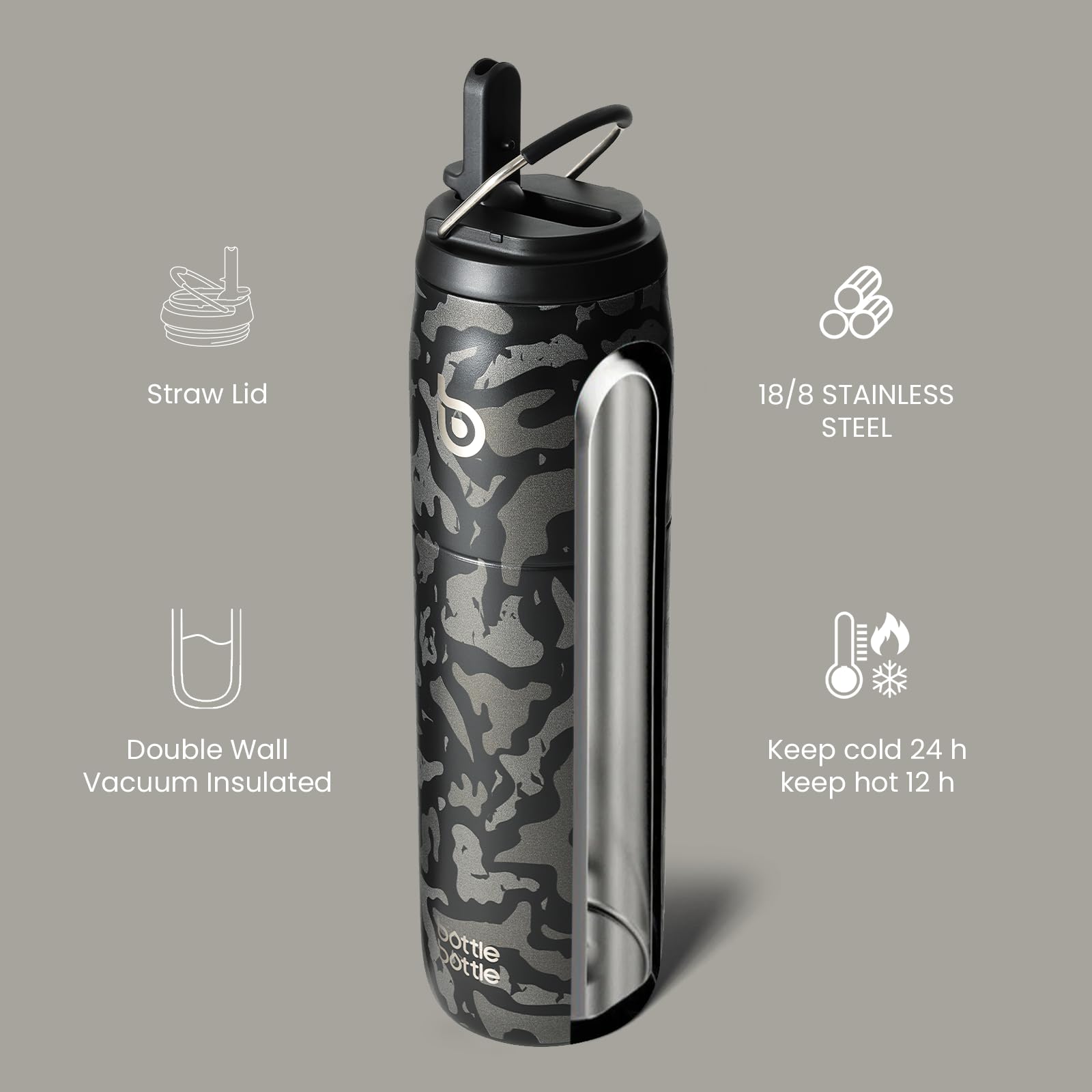 BOTTLE BOTTLE Stainless Steel Water Bottle 32 oz Black Camouflage