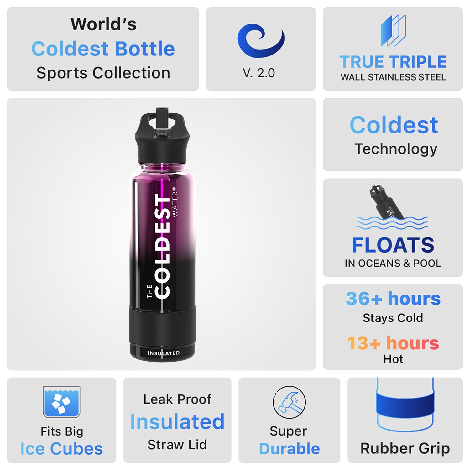 Coldest Insulated Water Bottle with Straw Lid - Stainless Steel Metal Insulated Bottle for Men & Women (Violet Nova, 40 oz)