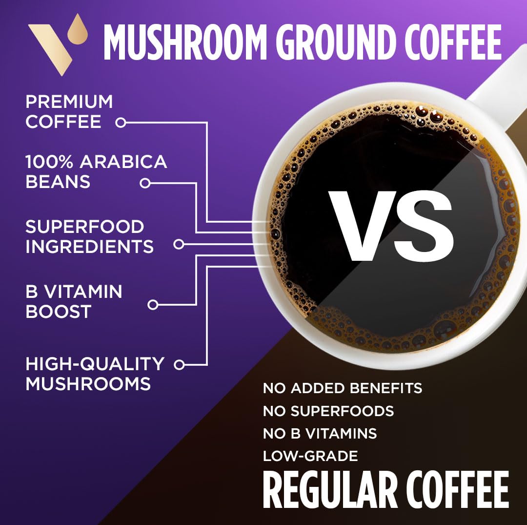 VitaCup Mushroom Ground Coffee, with Lions Mane for Memory & Clarity, 10oz