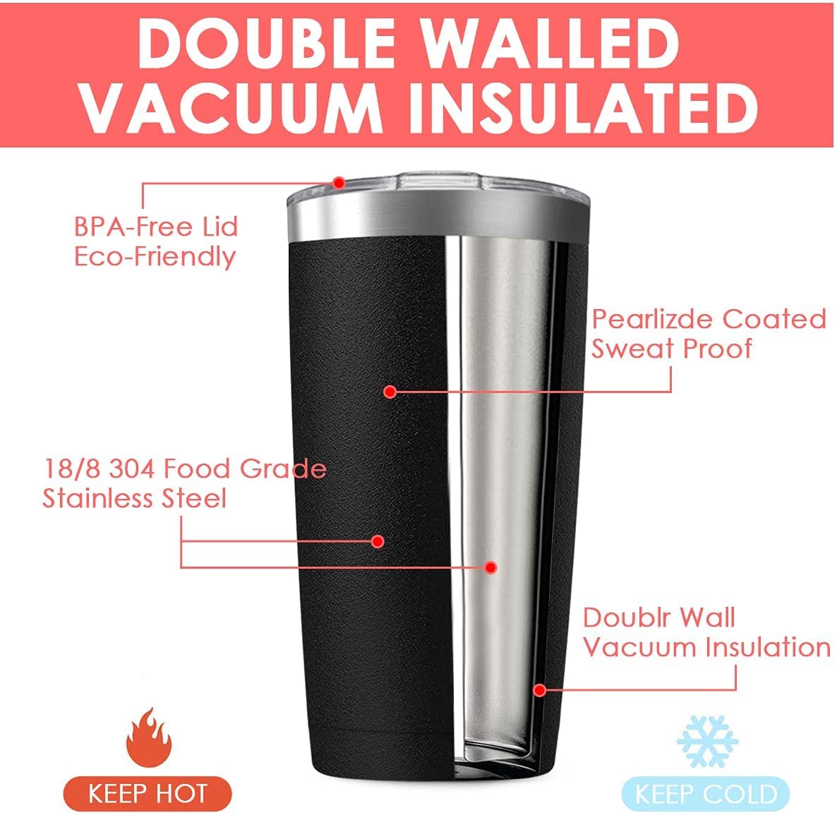 Deitybless 6 Pack 20oz Tumbler Vacuum Insulated Travel Mug with Lids, Stainless Steel Double Wall Bulk Cup for Home, Office, Outdoor Suitable for Vehicle Cup Holders(Black)