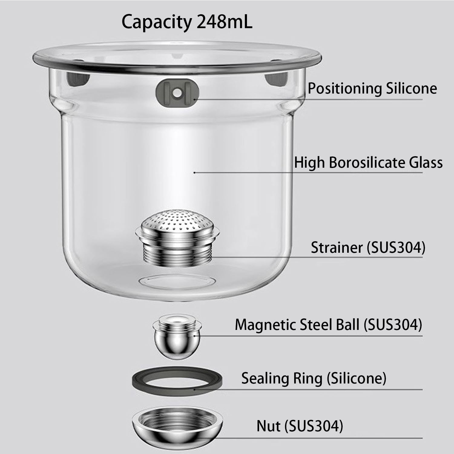 800ML/27OZ Witchcraft Magic Glass Teapot with Infuser Strainer and Lid for Loose Leaf Tea Herbal, Magnetic Water Separation Tea Maker Kettle Clear Tea Pot (Without Cups)