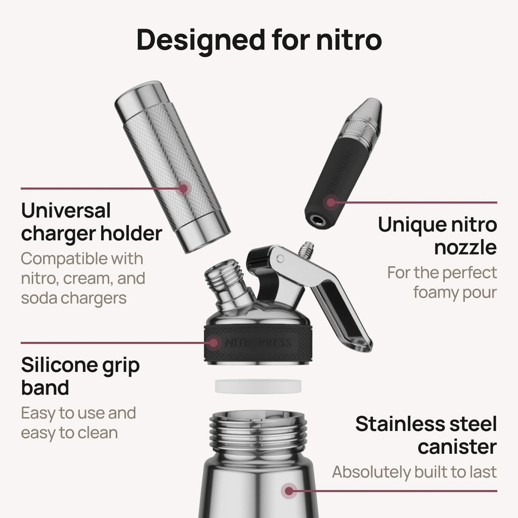 Hatfields London Original NitroPress - Nitro Cold Brew Coffee Maker