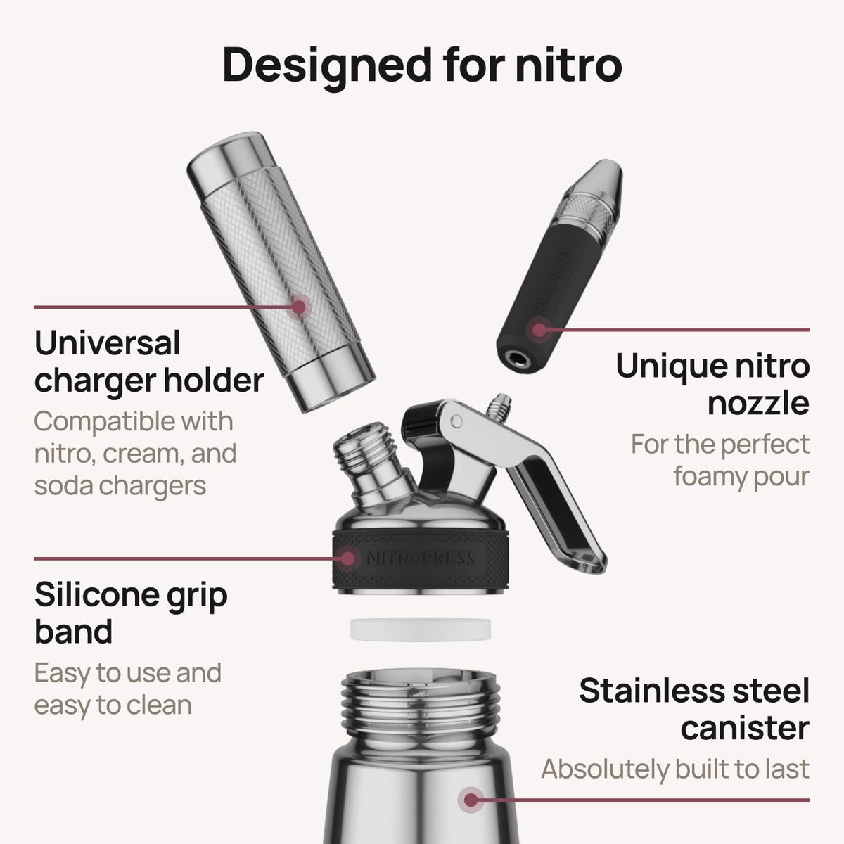 Hatfields London Original NitroPress - Nitro Cold Brew Coffee Maker