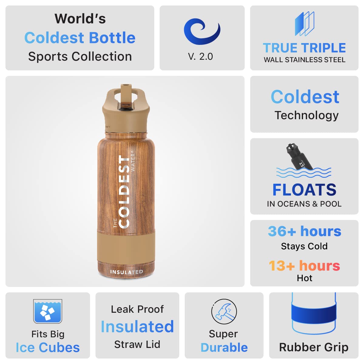 Coldest Insulated Water Bottle with Straw Lid - Stainless Steel Metal Insulated Bottle for Men & Women (Executive Wood, 32 oz)