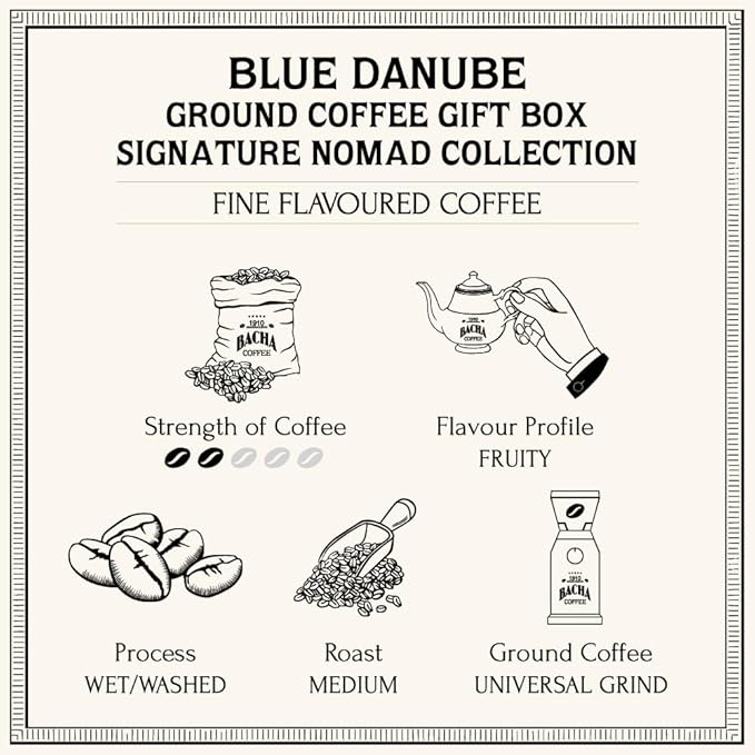 Bacha Coffee | Blue Danube Fine Flavoured Signature Nomad Collection, 100% Arabica Specialty Coffee, Ground Beans, Medium Roast, 250g