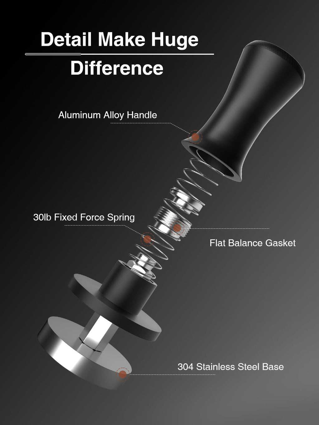 SimCoker Espresso Tamper, 51mm Barista Coffee Tamper with Spring Loaded for Coffee Machine Portafilter,Stainless Steel