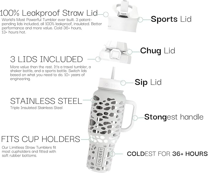 Coldest 40 oz Tumbler with Handle and Straw, 100% Leak Proof Insulated Tumbler with Lid and Straw (3 Lids), Stainless Steel Tumblers for Women & Men, Cup Holder Friendly, 46 oz (Silver Leopard)