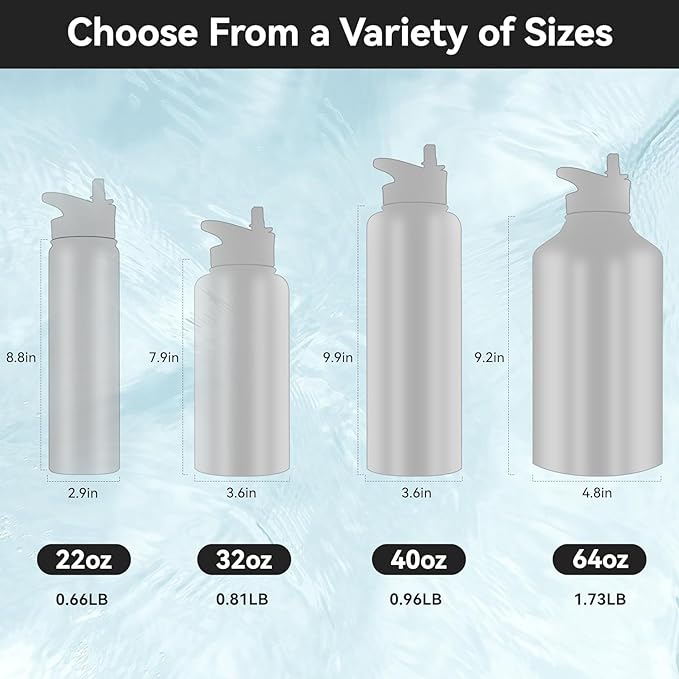 HASLE OUTFITTERS Insulated Water Bottle 22 oz Double Wall Stainless Steel Water Bottle Wide Mouth with Straw Lid & Spout Lid Keeps Cold or Hot(Blue Black Gradient,1)