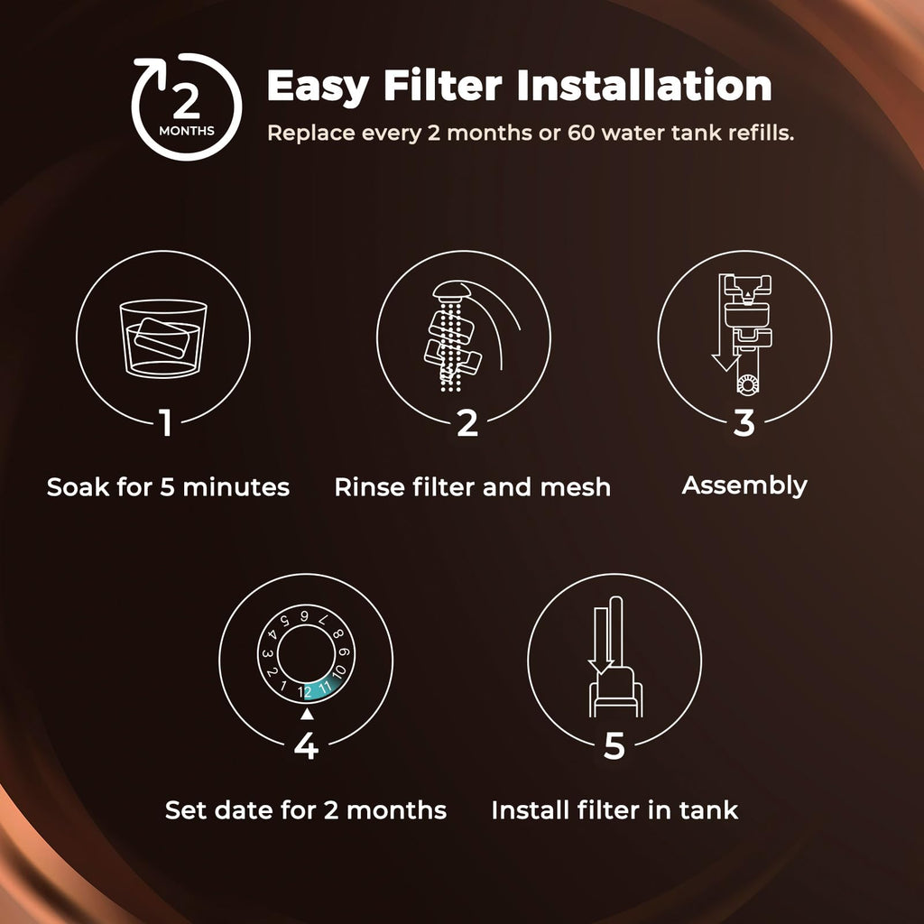 Premium 6-pack Water Filters For Replacement Breville BWF100 with Ion Exchange Resin inside