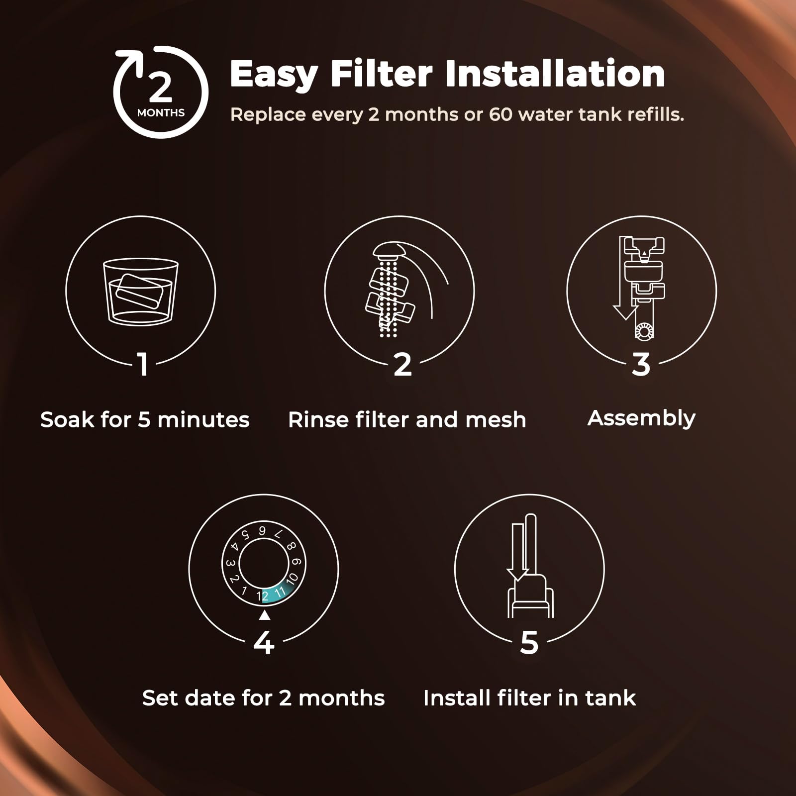 Premium 6-pack Water Filters For Replacement Breville BWF100 with Ion Exchange Resin inside