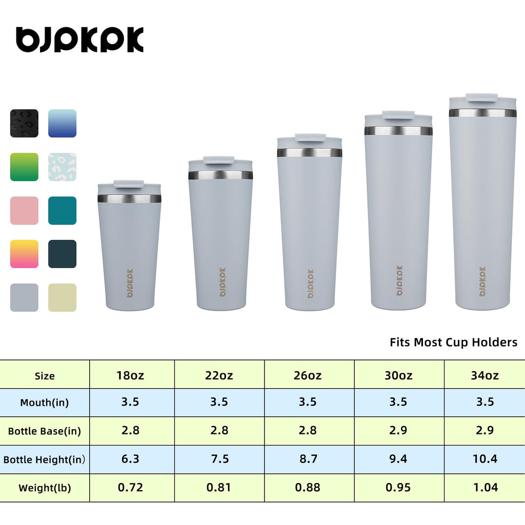 BJPKPK 26 oz Coffee Tumbler with Straw, Insulated Stainless Steel Cup