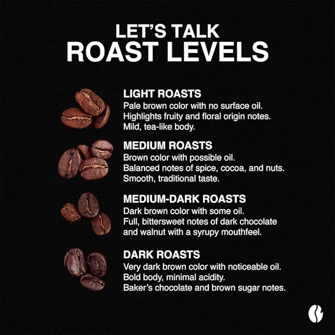 Fresh Roasted Coffee, Organic Montezuma Sunrise| USDA Organic, Kosher | Medium Roast 12 oz Whole Bean