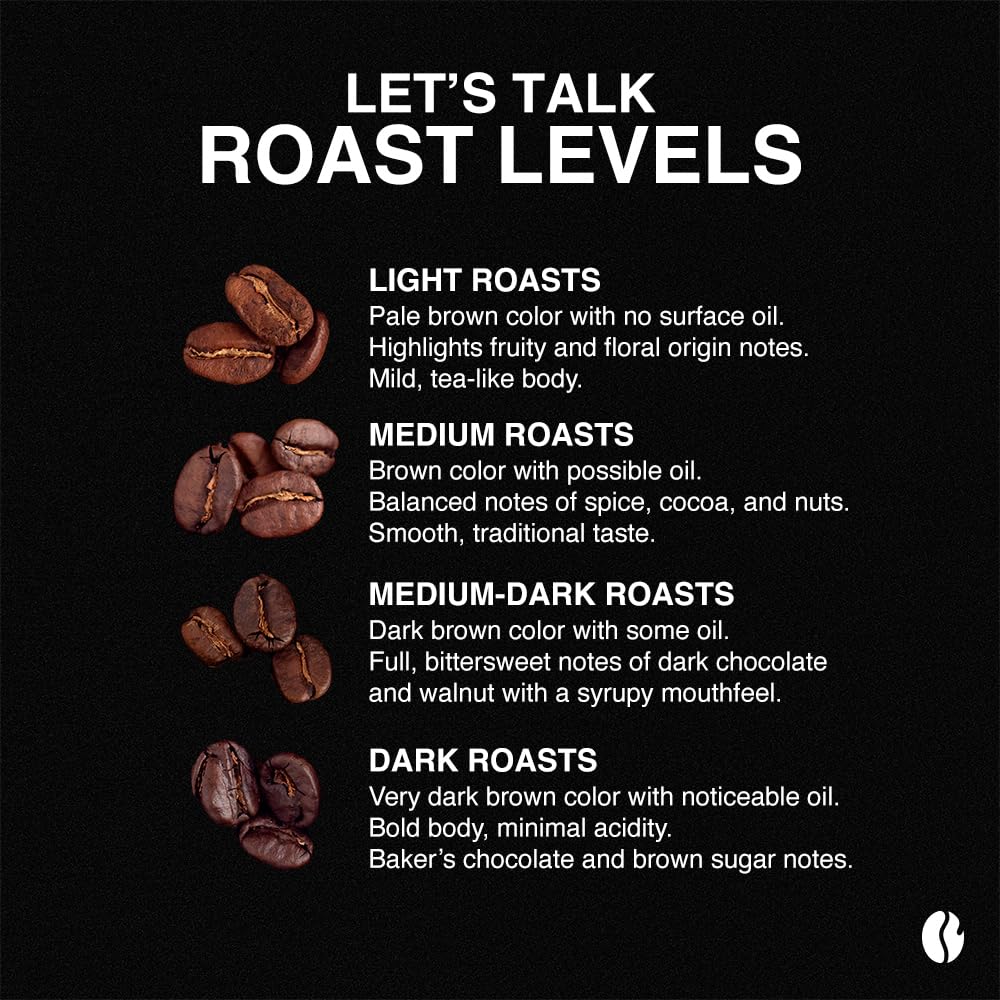 Fresh Roasted Coffee, Breakfast Blend Whole Bean Coffee, Light Roast, Kosher, 2 lb (32 oz)