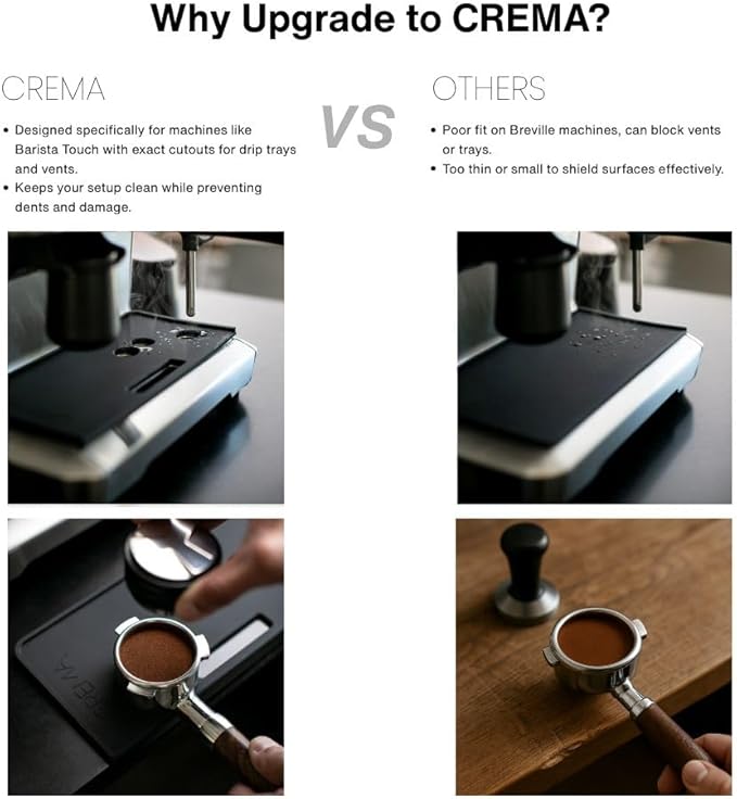 Crema Coffee Products Tamping Mat for Bambino Plus | Non-Slip Silicone Protection for Countertops & Portafilters | Precision Fit with Drip Tray & Vent Holes|Easy to Clean, Durable Espresso Tamping Pad