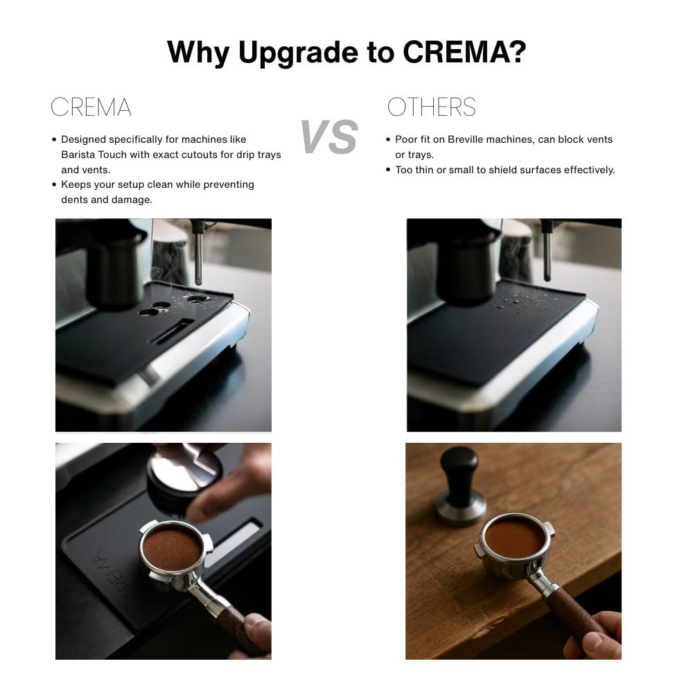 CREMA Coffee Products Tamping Mat for Barista Touch | Non-Slip Silicone Protection for Countertops & Portafilters | Precision Fit with Drip Tray & Vent Holes | Easy to Clean