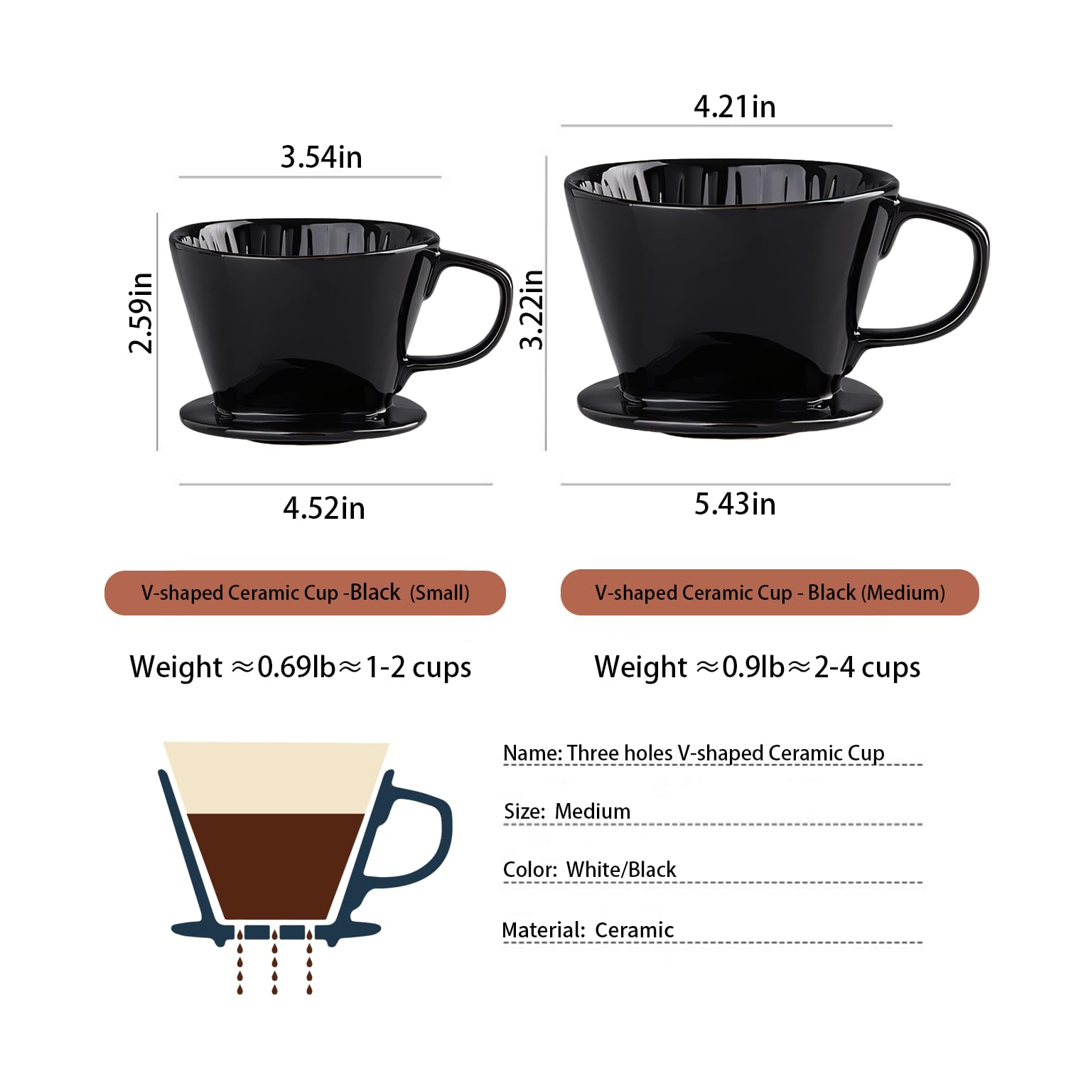 Marirao Pour Over Coffee Maker, Single Cup Coffee Dripper, Manual Porcelain Slow Brewing Accessories for Travel, Camping, Office, Home, Cafe, Coffee Gifts (White, Medium)