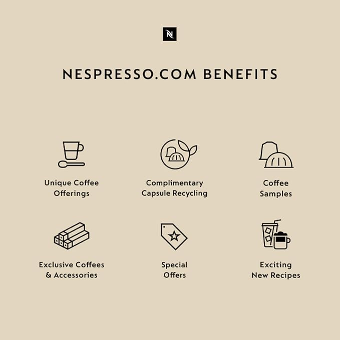 Nespresso Vertuo Coffee and Espresso Machine by De'Longhi with Milk Frother, 236.59 Milliliters, Piano Black