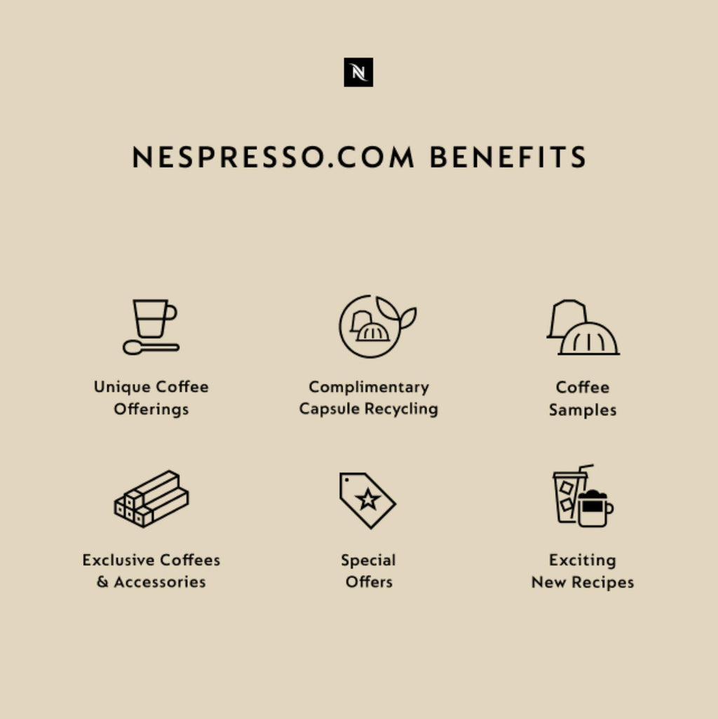 Nespresso Vertuo Plus Deluxe Coffee and Espresso Maker by De'Longhi, Matte Black, 3.8 Pounds