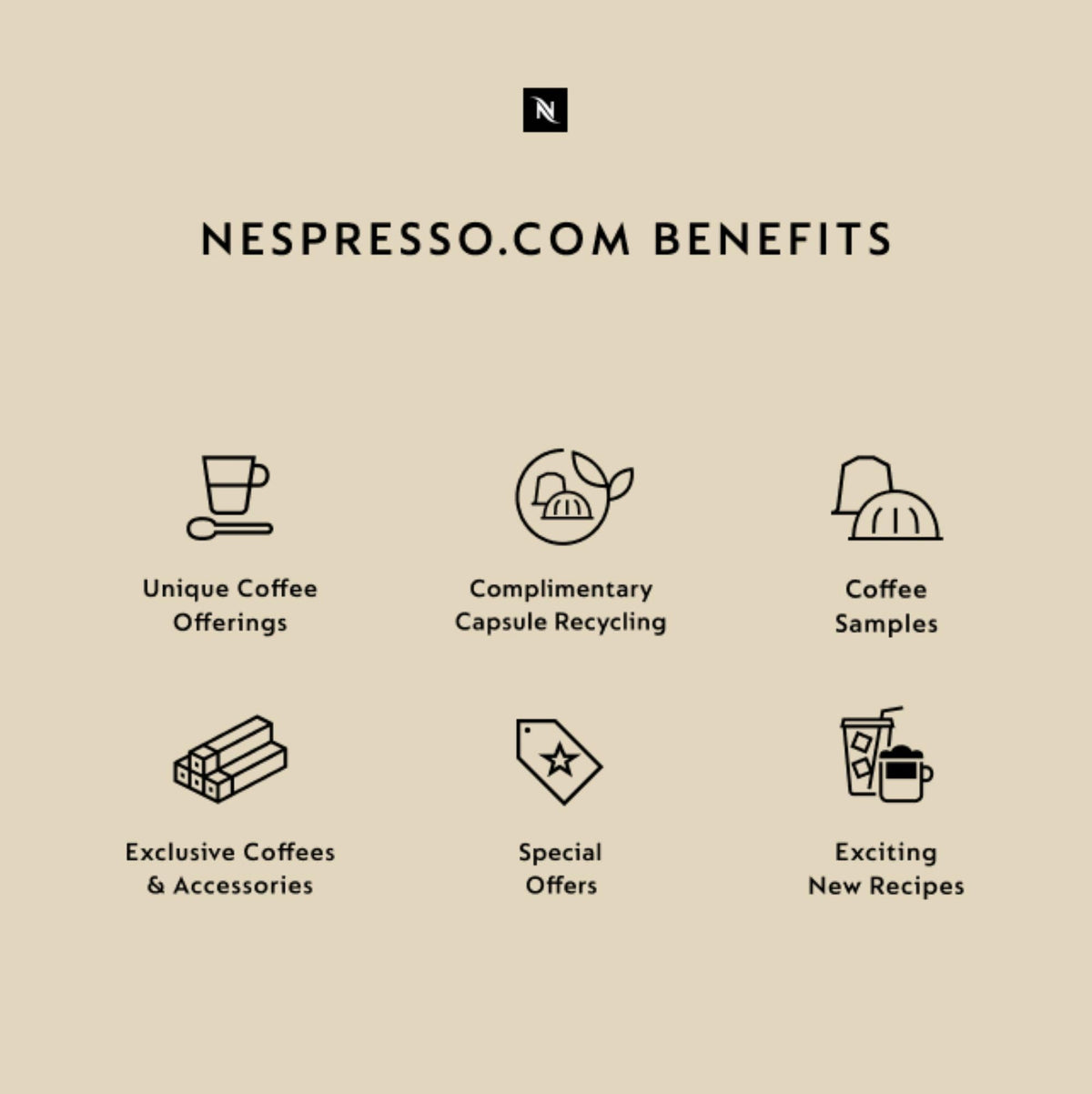 Nespresso Vertuo Plus Deluxe Coffee and Espresso Maker by De'Longhi, Matte Black, 3.8 Pounds