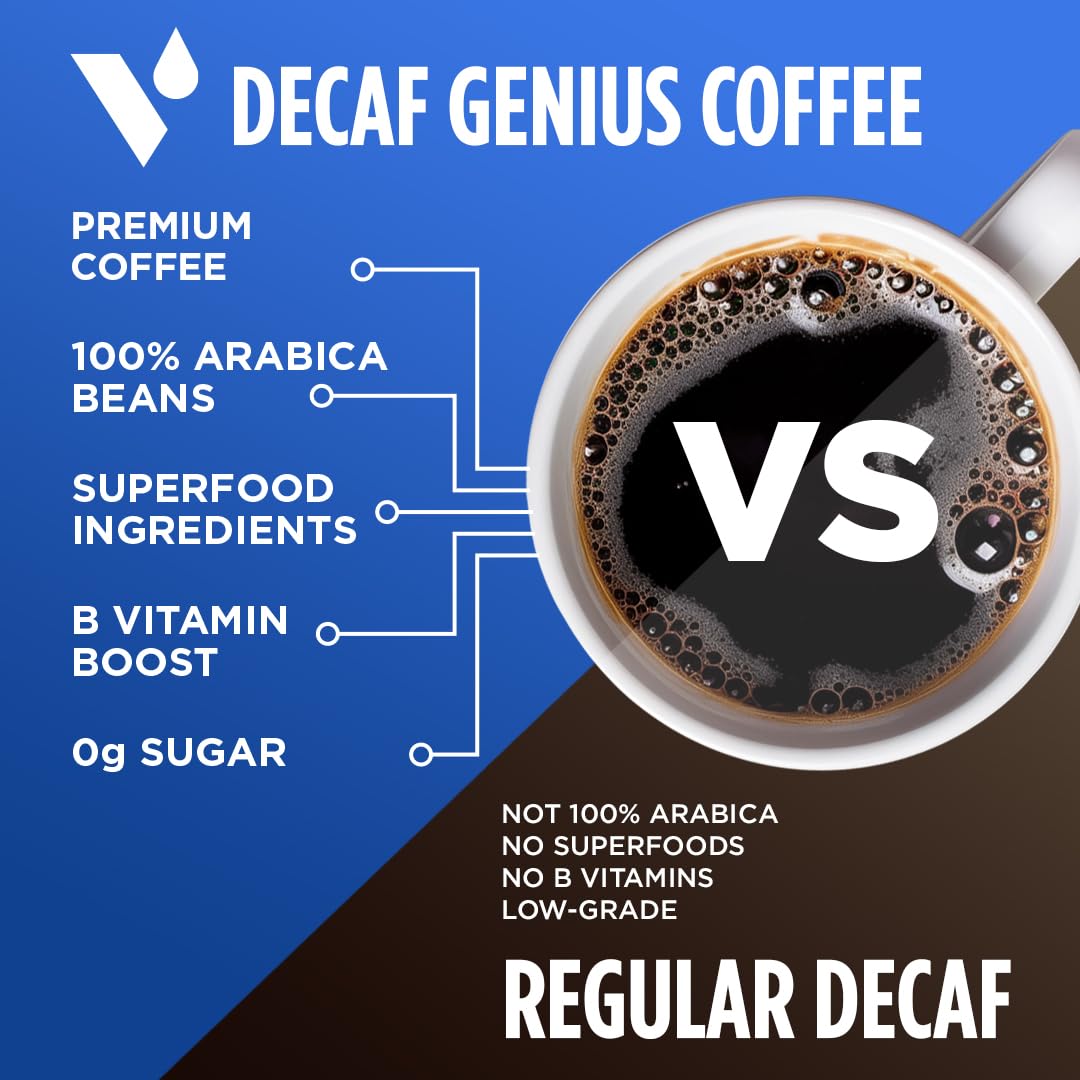 VitaCup Decaf Genius Keto Medium Roast Coffee Pods, 16ct