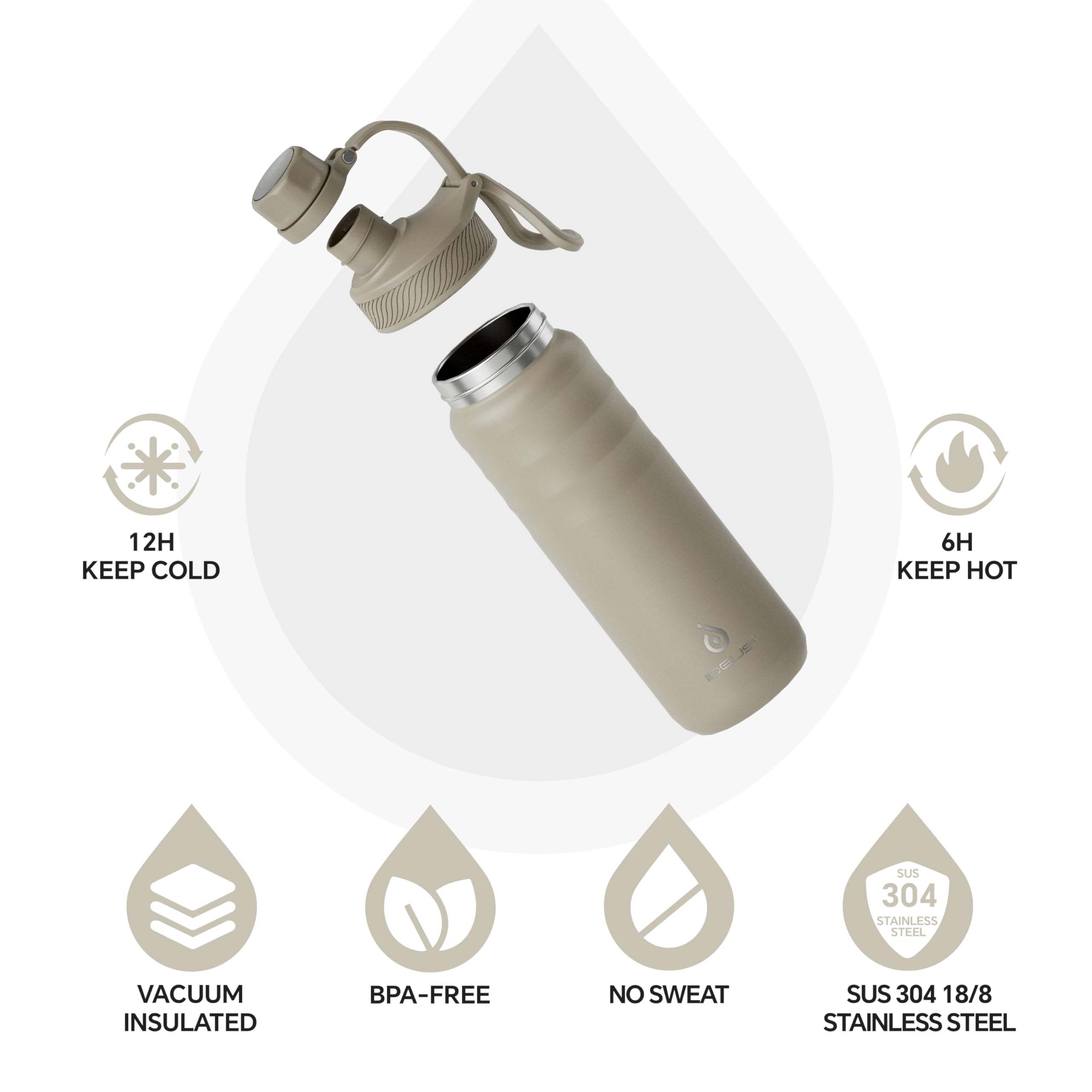 IDEUS 24oz Stainless Steel Insulated Bottle with 2 Leak-Proof Lids, Celadon