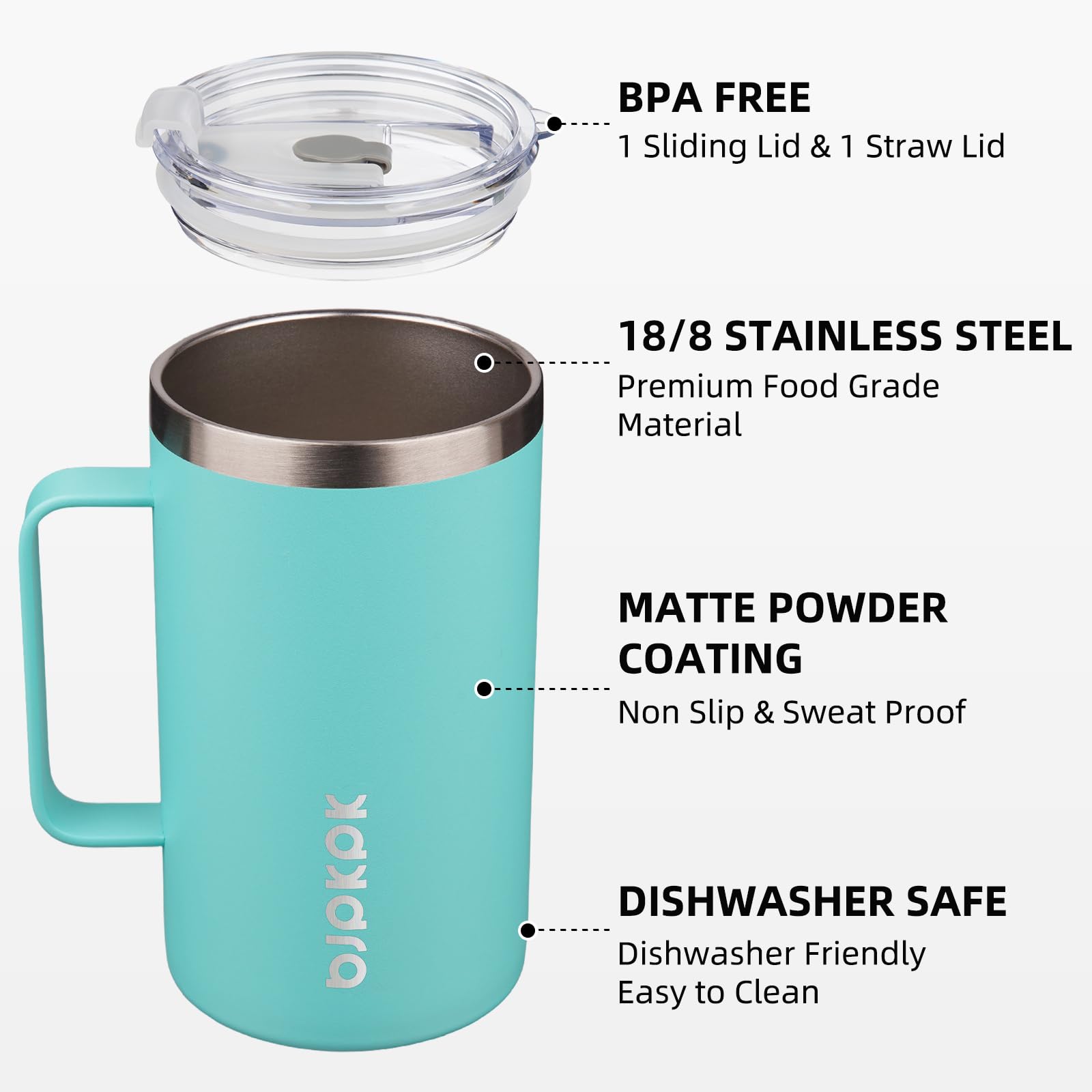 BJPKPK 25oz Insulated Coffee Mug with Handle, Stainless Steel Travel Mug
