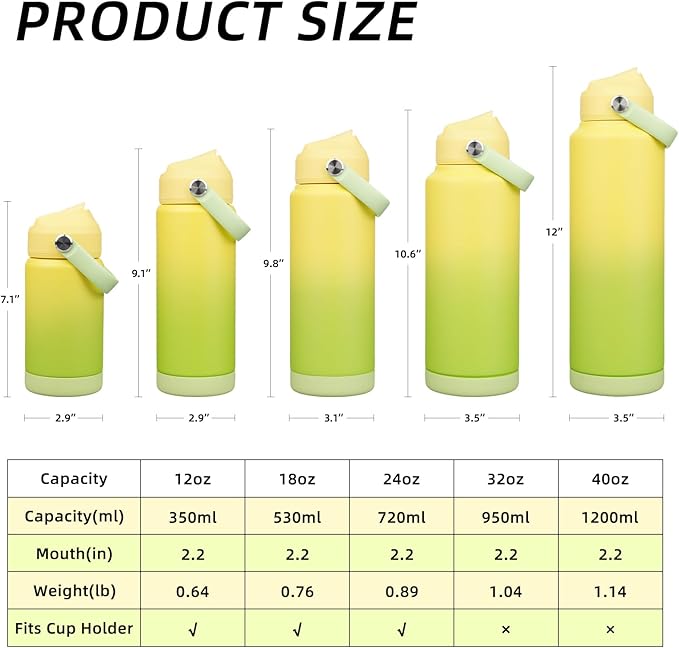BJPKPK Insulated Water Bottle with Straw Lid, 40oz Large Thermos, BPA Free Leak Proof Stainless Steel Metal Water Bottles, Tumblers, Cups, Flasks for Travel, Sports,Fresh Green