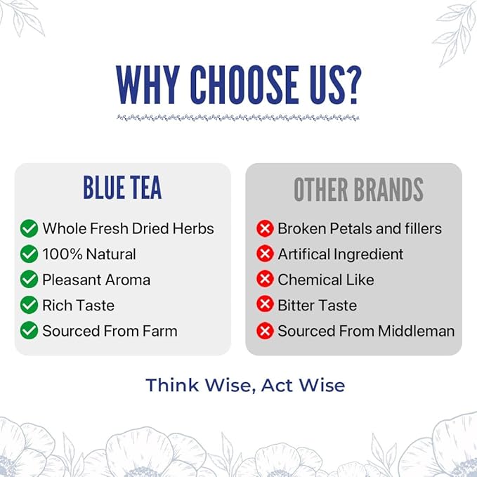 BLUE TEA - Spearmint Tea - 30 Count - Pyramid Plant Based Tea Bag | PCOS RELIEF | Balances Hormones - Support Digestion | Refreshing Cool Minty Flavour - Herbal Tea - Leaf Based - Caffeine free | Ziplock Pouch