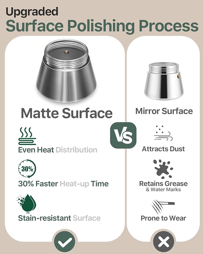Grasseed Stainless Steel Moka Pot, Crystal Glass-top Coffee Maker Mocha Pot, Italian Stovetop Espresso Maker for Coffee - 9 Cup/360ml