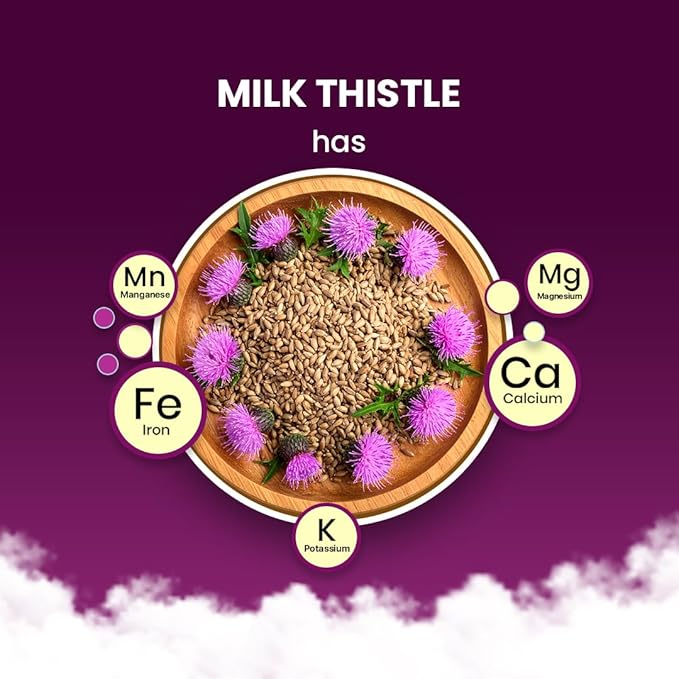 BLUE TEA - Milk Thistle Tea - 10 Count - Pyramid Plant Based Tea Bag | Liver Cleaning and Immune Support | Milk Thistle Seeds - Caffeine Free - Herbal Tea - Non Bitter | Zipper Pack
