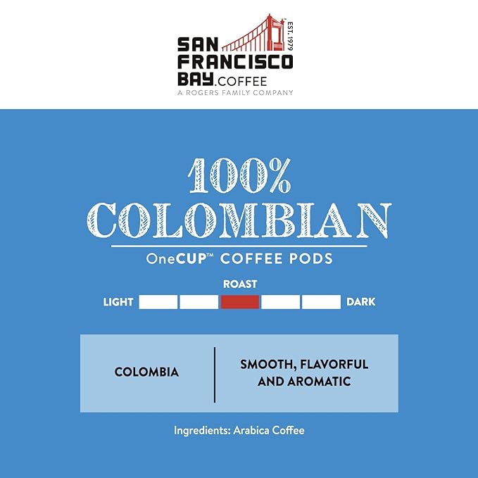 San Francisco Bay Compostable Coffee Pods - 100% Colombian (80 Ct) K Cup Compatible including Keurig 2.0, Medium Roast