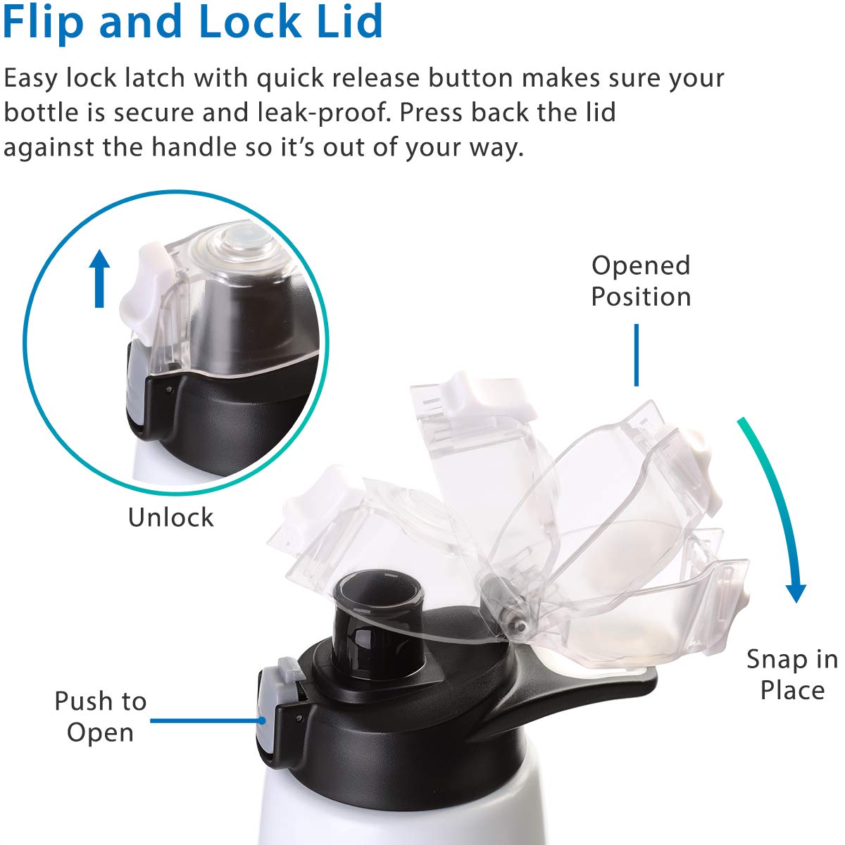 Cupture Action Water Bottle Flip Top with Handle - 22oz Stainless Steel Vacuum-Insulated (White)