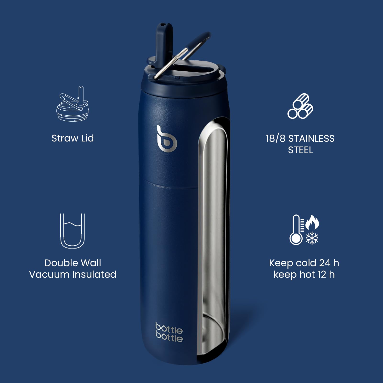 BOTTLE BOTTLE Stainless Steel Water Bottle 32 oz indigo blue